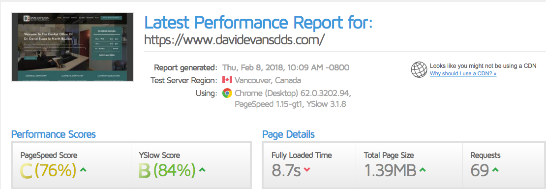 Page Speed GTMetrix After Results